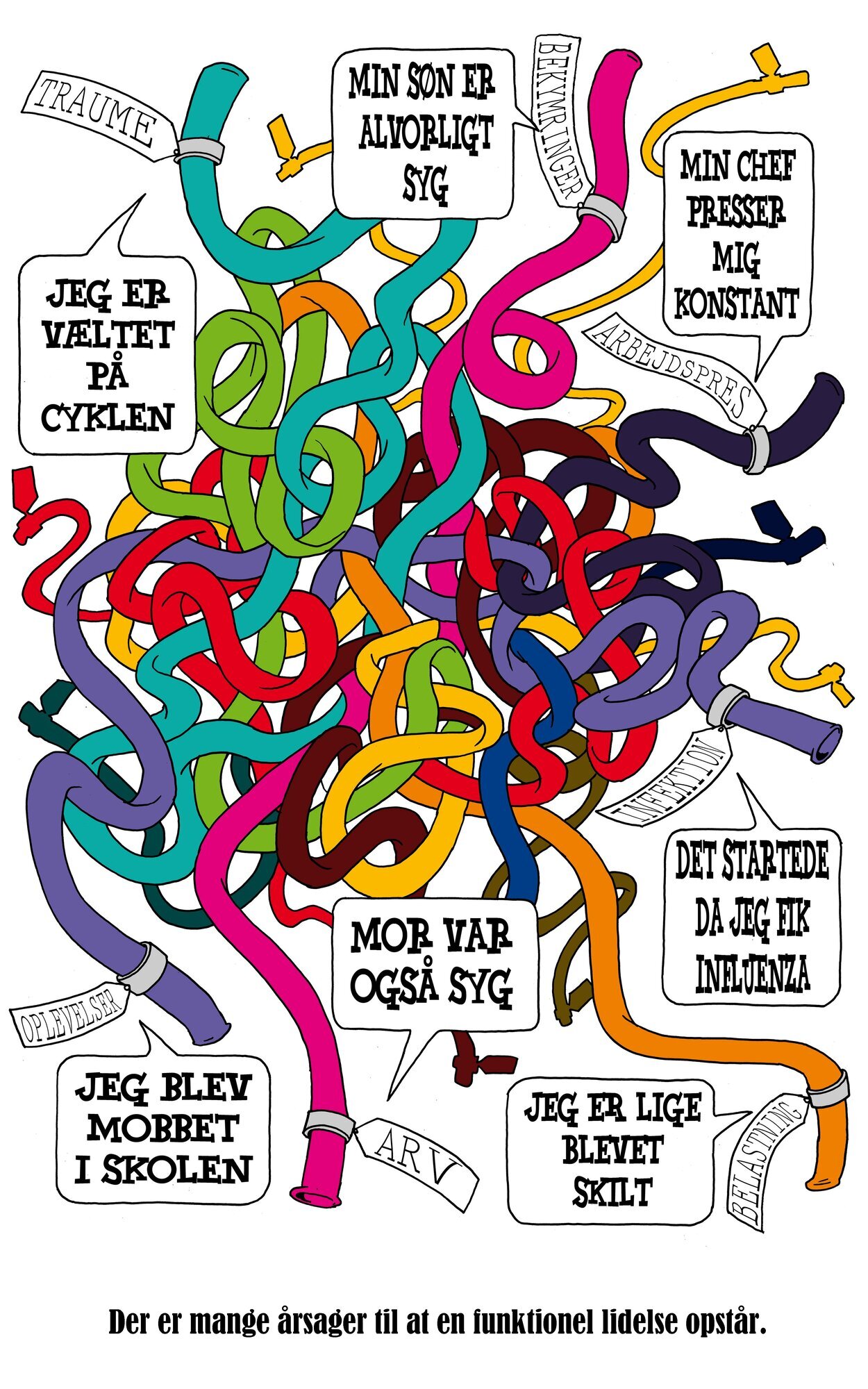 Kaos Illustrasjon av kaos