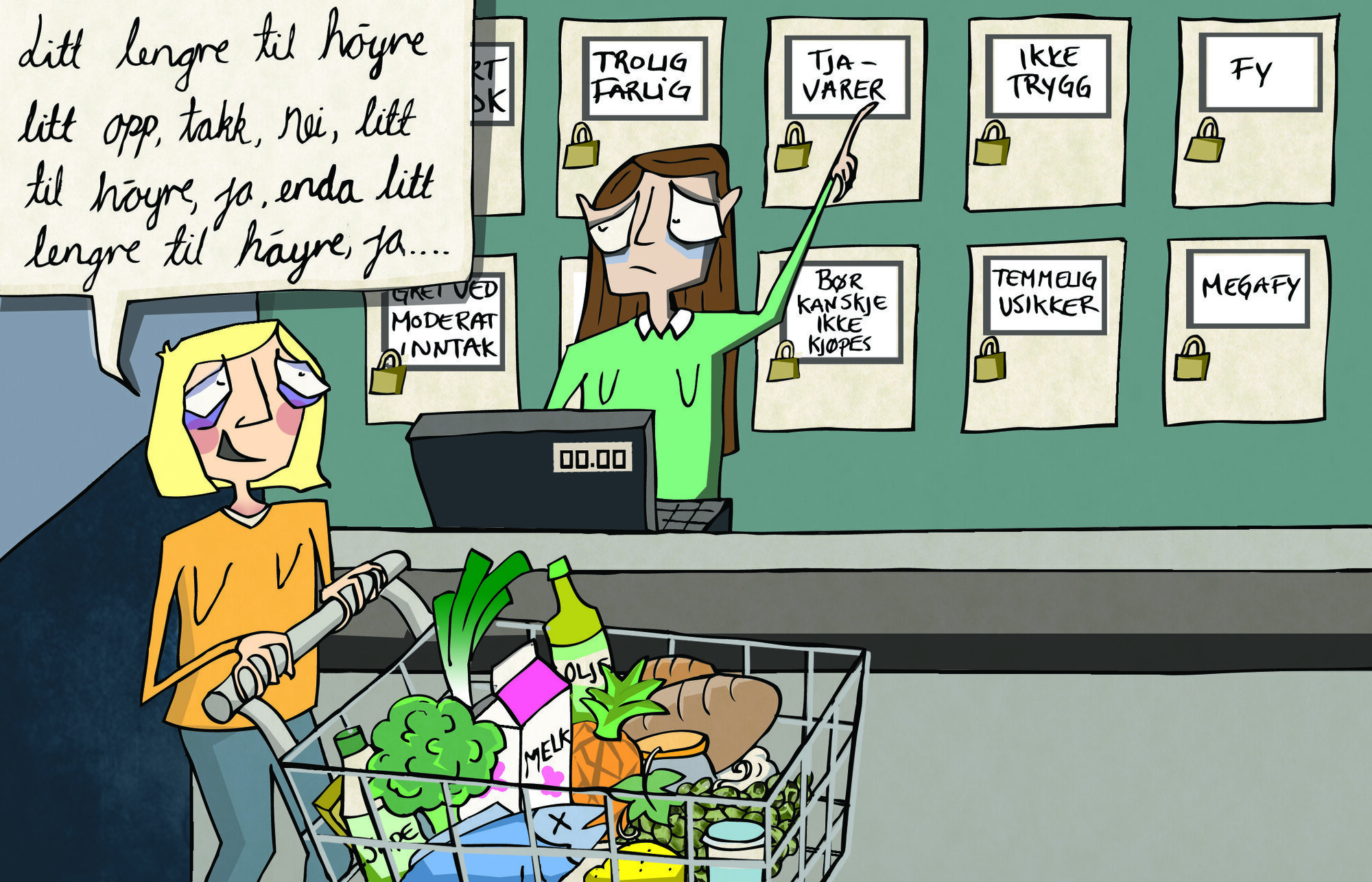 helsepolitikk, ernæring Illustrasjonen viser en kvinne med handlevogn som dirigerer en kassadame som står foran en vegg med skap det står ting som tja-varer og ikke trygg.