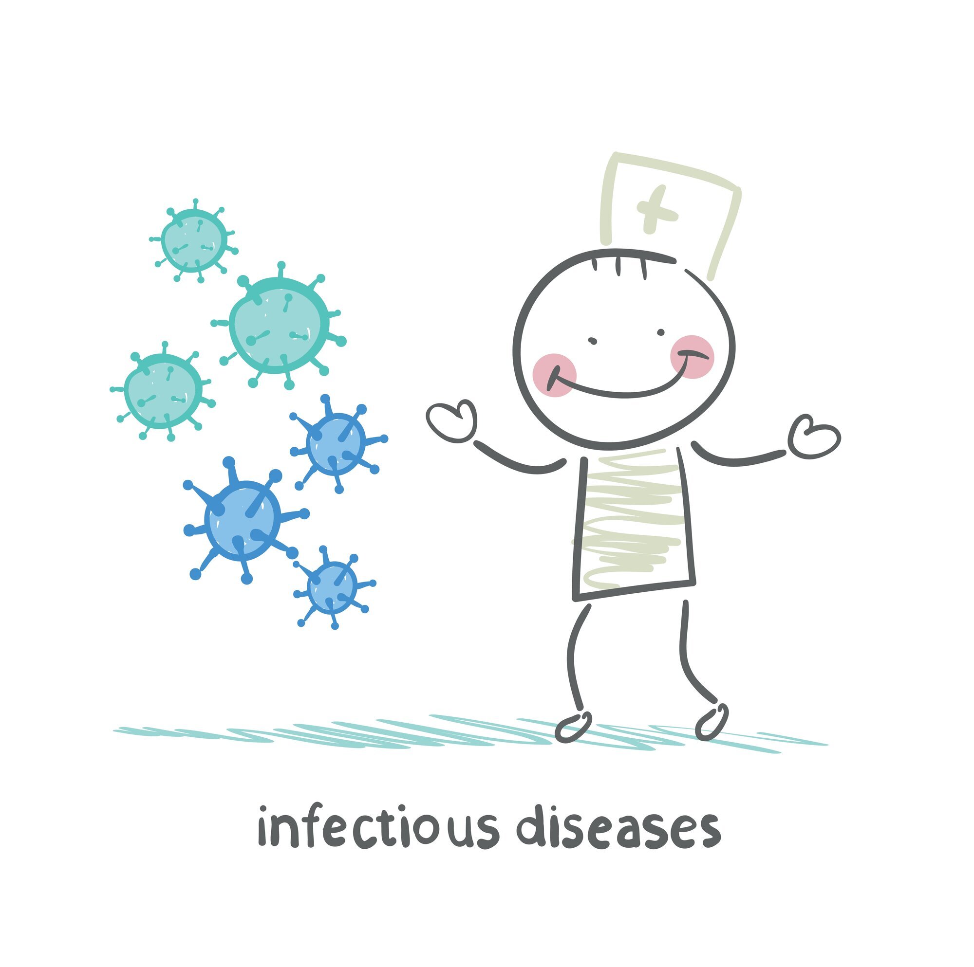 håndhygiene, smitte Illustrasjonen viser et strekmenneske i sykepleierdrakt som holder hendene ut og rundt danser mikrober.