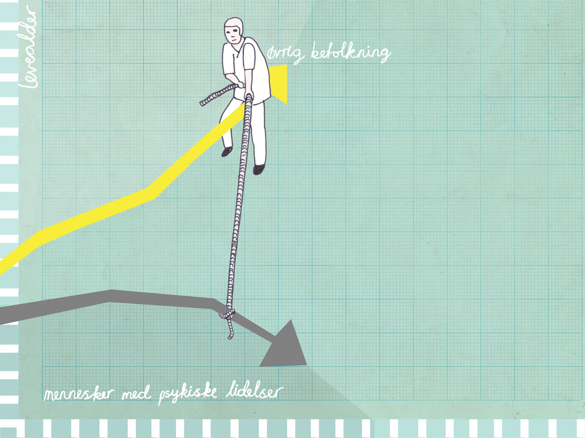 dilemma, sykepleier, fysisk aktivitet Illustrasjonen viser en sykepleier som sitter på en graf i et koordinatsystem.