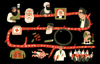 Tidslinje. Illustrasjonen viser en tidslinje.